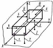3090